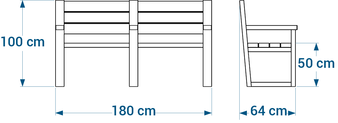 Shéma :Banc Émeraude