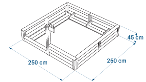 Shéma :ESPACE CHIEN