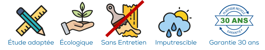 avantage plastique recyclé Espace Urbain Pourquoi la période de validation des budgets des collectivités est une période bénéfique pour Espace Urbain ?