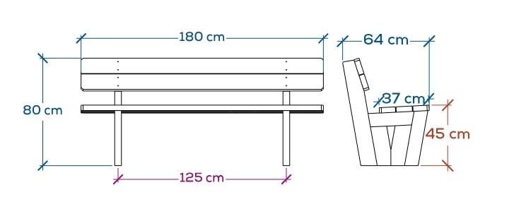 Shéma :Banc Venty